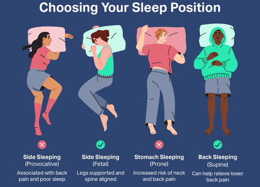 The Sleep Reset: 7 Things You Can Change Tonight for Better Sleep Habits